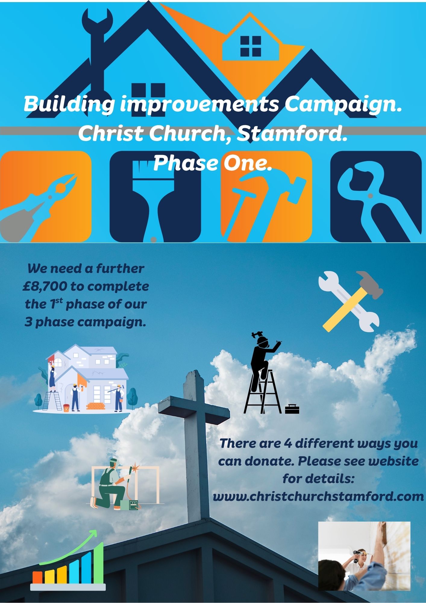 Building improvements campaign